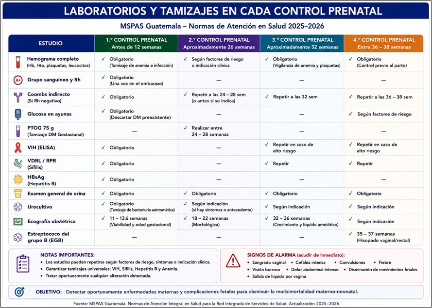Escala de Apgar