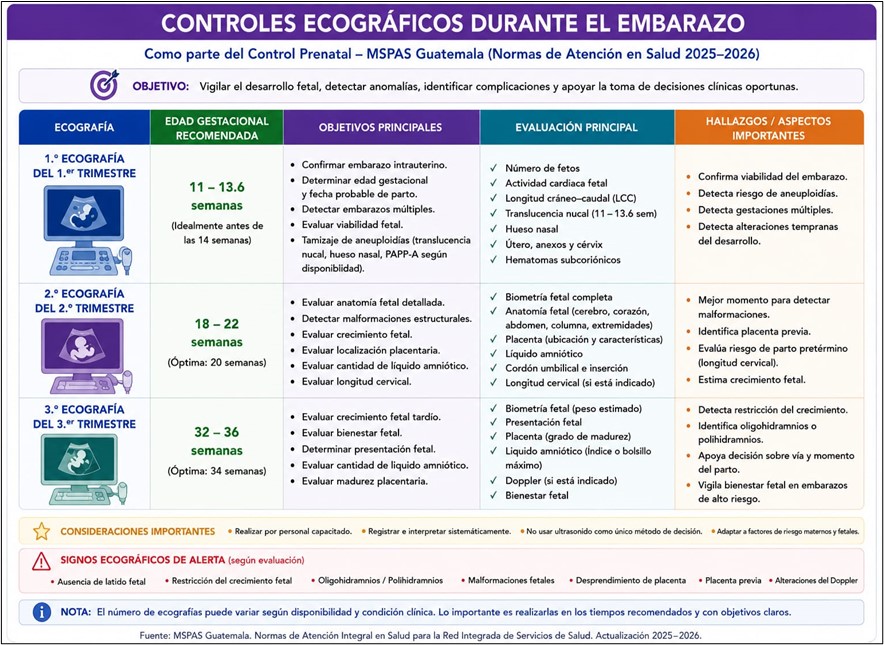 Escala de Apgar