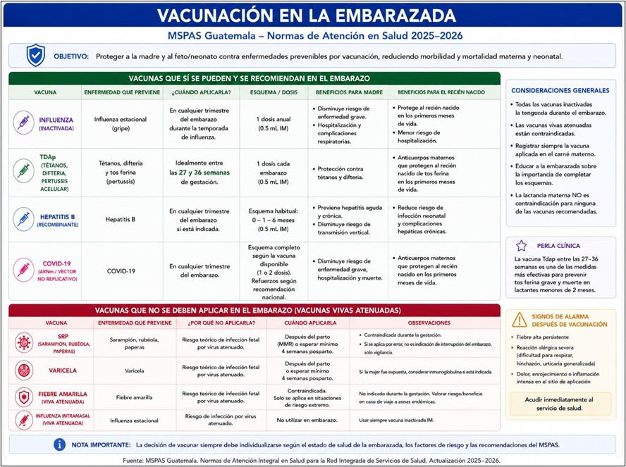 Escala de Apgar