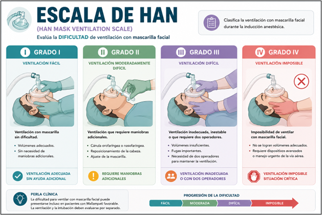 Escala de Apgar